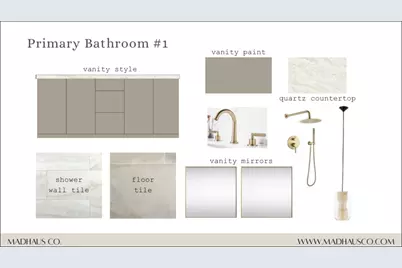 3106 Newcastle Drive, Houston, TX 77027 - Photo 19