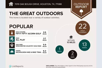 7019 Oak Bough Drive, Houston, TX 77088 - Photo 17