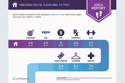 5188 Road 5913-18, Cleveland, TX 77327 - Photo 29