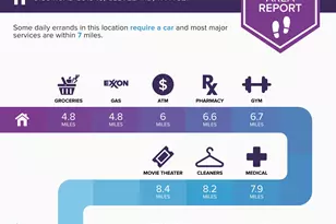 5188 Rd 5913-18, Cleveland, TX 77327 - Photo 29