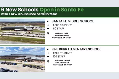 5503 County Road 5824, Cleveland, TX 77327 - Photo 7