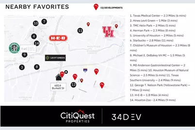 6814 Burkett Street #B, Houston, TX 77021 - Photo 29