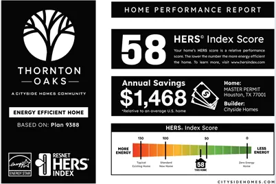 811 Thornton Road #D, Houston, TX 77018 - Photo 29