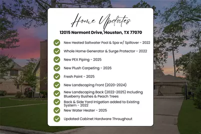 12015 Normont Drive, Houston, TX 77070 - Photo 41