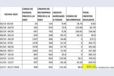 6811 Fleetwood Crescent Way, Richmond, TX 77407 - Photo 17