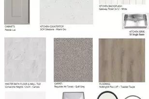 1811 Tioga Vw Dr, Rosharon, TX 77583 - Photo 5