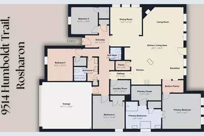 9514 Humboldt Trail, Iowa Colony, TX 77583 - Photo 3