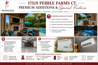 17519 Pebble Farms Court, Humble, TX 77346 - Photo 3