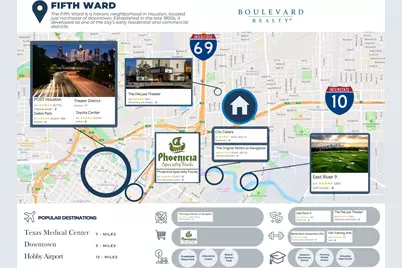 3616 Market Street, Houston, TX 77020 - Photo 9