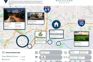 3616 Market St, Houston, TX 77020 - Photo 9