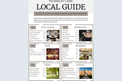 1112 Kinley Lane, Houston, TX 77018 - Photo 45