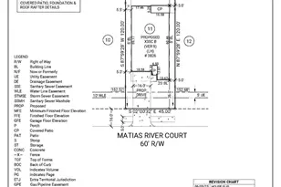 3826 Matias River Ct, Fulshear, TX 77441 - Photo 23