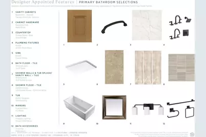 1310 Crown Forest Drive, Missouri City, TX 77459 - Photo 19