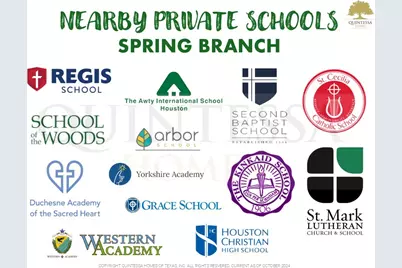 1941 Coulcrest Drive, Houston, TX 77055 - Photo 33