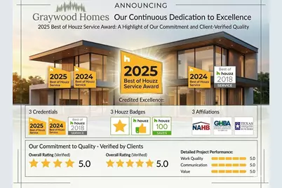 5221 Hillman Street #A, Houston, TX 77023 - Photo 3