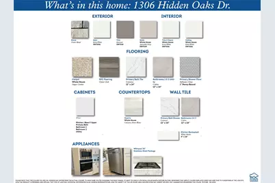 1306 Hidden Oaks, Tomball, TX 77375 - Photo 5