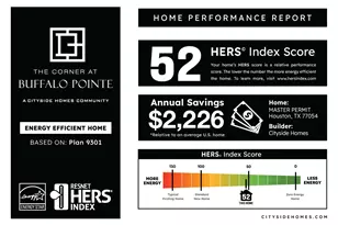 2706 Grand Fountains Dr, Houston, TX 77054 - Photo 7