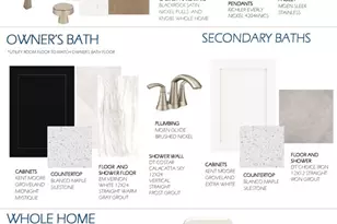 139 Silverbow Crk Wy, Conroe, TX 77304 - Photo 5