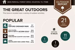 8606 Parkhill Forest Dr, Houston, TX 77088 - Photo 33