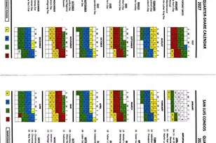 5220 Seawall Blvd, Galveston, TX 77551 - Photo 19