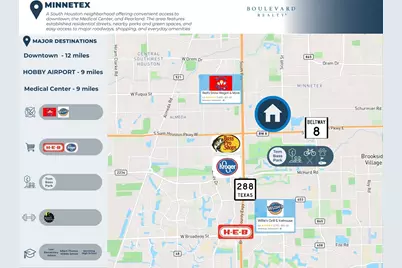 3123 Kainer Meadows Lane, Houston, TX 77047 - Photo 33