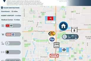 3123 Kainer Meadows Ln, Houston, TX 77047 - Photo 33