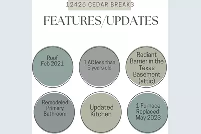 12426 Cedar Breaks Court, Humble, TX 77346 - Photo 47