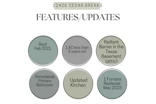 12426 Cedar Breaks Ct, Humble, TX 77346 - Photo 47