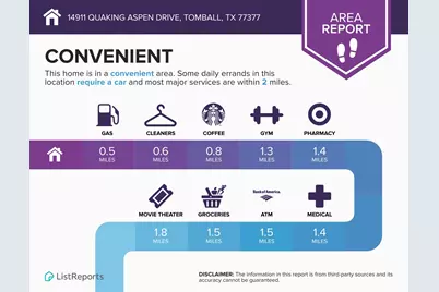 14911 Quaking Aspen Drive, Tomball, TX 77377 - Photo 3