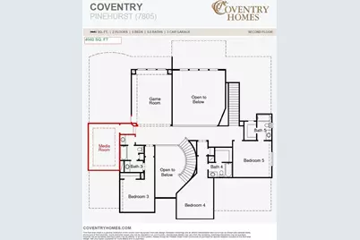 3115 Elderberry Orchard Street, Richmond, TX 77406 - Photo 3