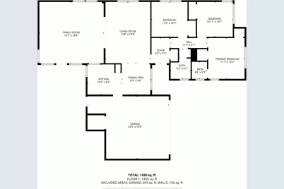 6434 Leader Street, Houston, TX 77074 - Photo 45