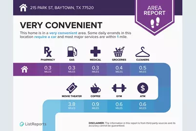 215 Park Street, Baytown, TX 77520 - Photo 23