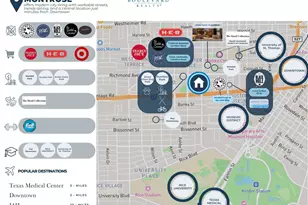 1419 Kipling St, Houston, TX 77006 - Photo 5