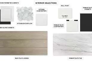 6531 Sparkling Citrus St, Manvel, TX 77578 - Photo 17