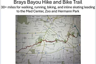 9226 Timberside Drive, Houston, TX 77025 - Photo 21