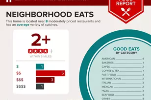 22517 Bay Point Dr, Galveston, TX 77554 - Photo 15