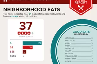 3302 Field Manor Ln, Houston, TX 77047 - Photo 29