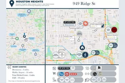 949 Ridge Street, Houston, TX 77009 - Photo 49