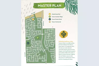 19018 Cape Capasso Drive, Hockley, TX 77447 - Photo 29