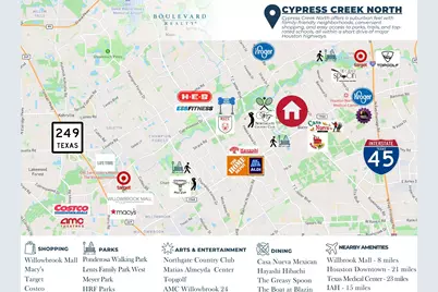 2406 Encreek Road, Houston, TX 77068 - Photo 9