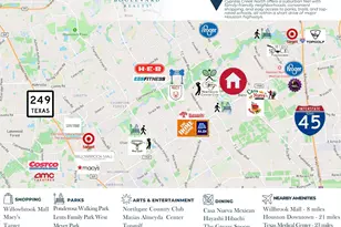 2406 Encreek Rd, Houston, TX 77068 - Photo 9