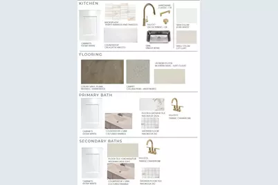 31918 Wind Ridge, Fulshear, TX 77441 - Photo 7