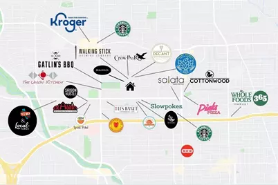 3504 Vista Terrace Lane, Houston, TX 77018 - Photo 29