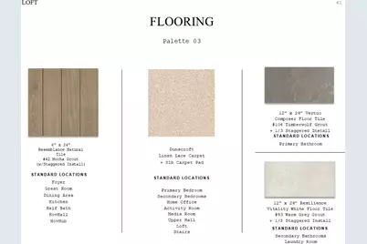 3209 Escobas Lane, League City, TX 77573 - Photo 31