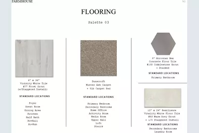 2826 Clapbread Lane, Rosenberg, TX 77471 - Photo 29