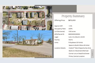 5817 Downing Street, Houston, TX 77020 - Photo 3