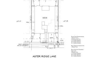 5210 Aster Rdg Ln, Manvel, TX 77578 - Photo 47