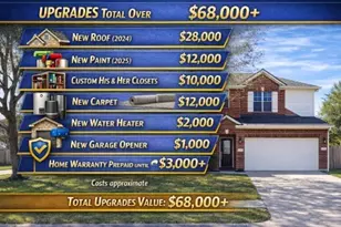 13202 Indigo Creek Ln, Pearland, TX 77584 - Photo 41