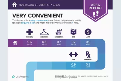 1805 Willow Street, Liberty, TX 77575 - Photo 17