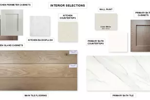 6511 Yellow Rose Ct, Manvel, TX 77578 - Photo 7